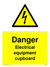 Danger Electrical equipment cupboard sign