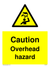 Caution Overhead hazard sign