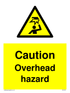 Caution Overhead hazard sign